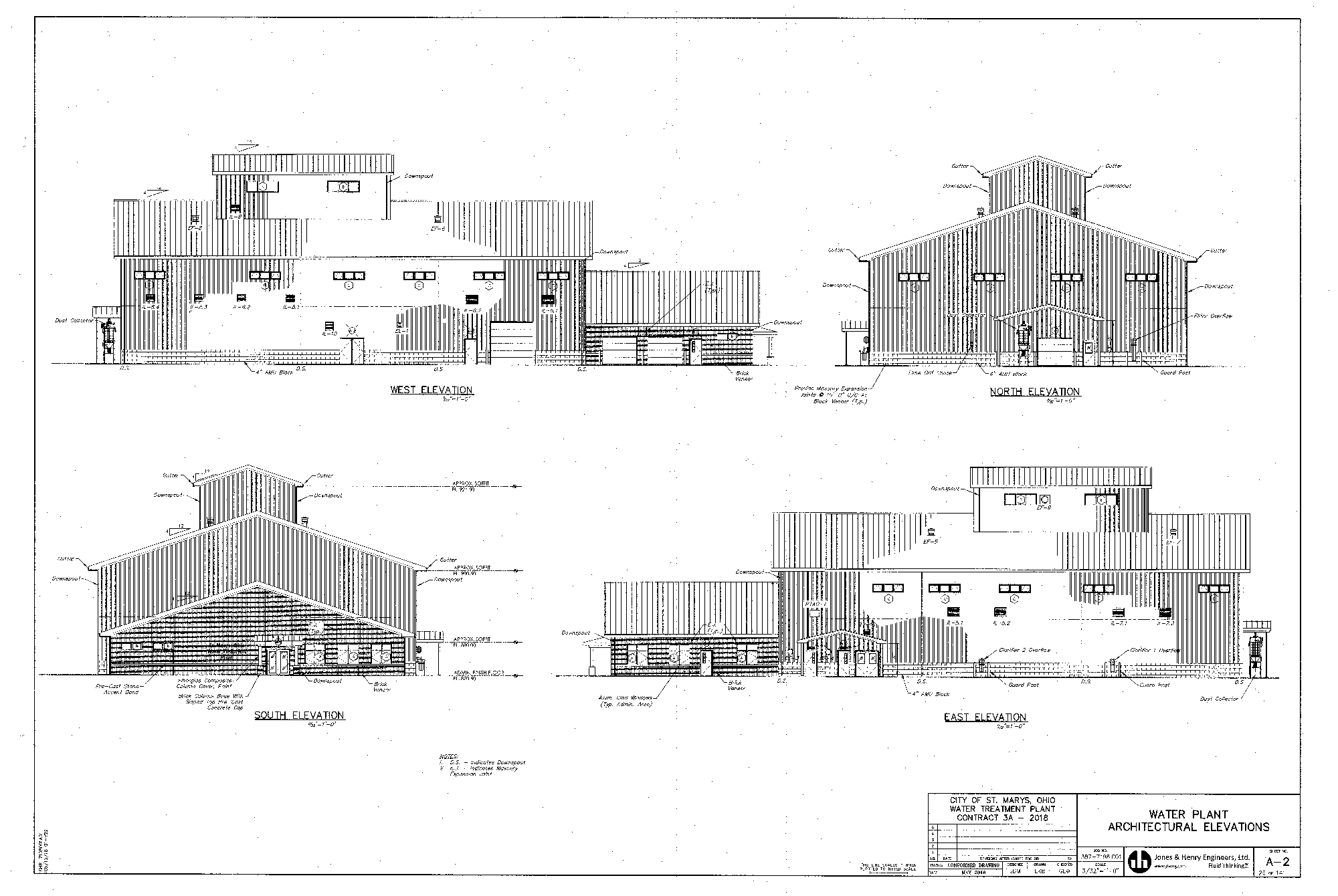 Water Treatment Project Blueprint